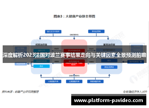 深度解析2023法国对波兰赛事结果走向与关键因素全景预测前瞻